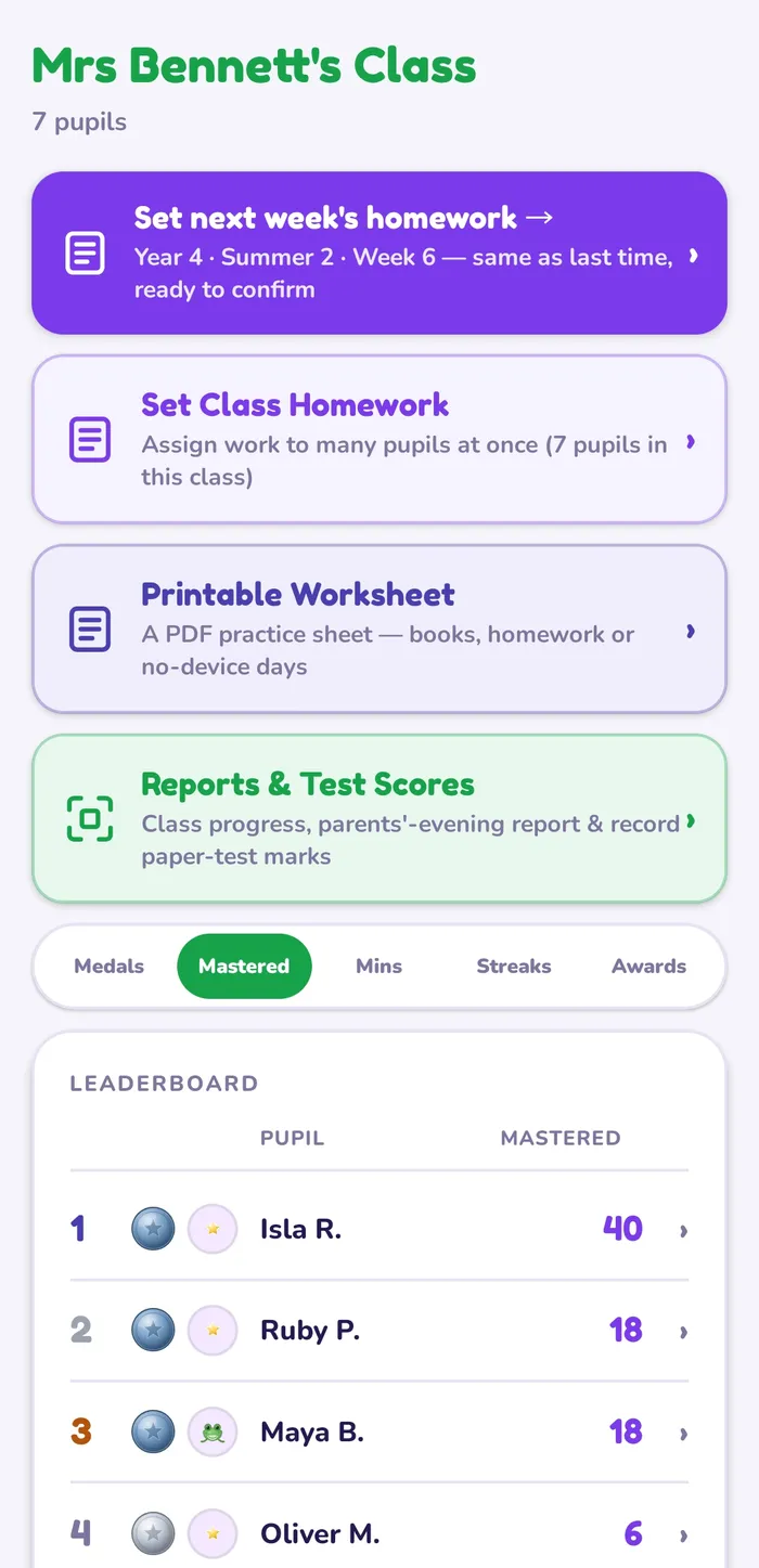 The Spelling Universe class dashboard: set next week's homework, set class homework, printable worksheet and reports shortcuts, above a leaderboard of pupils and the words they have mastered.